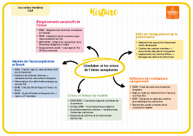 Image d'illustration