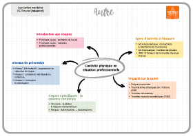 Image d'illustration