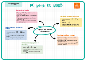 Image d'illustration