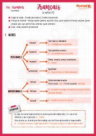 Image d'illustration