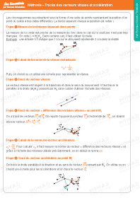 Image d'illustration