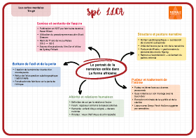 Image d'illustration