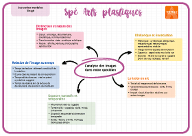 Image d'illustration