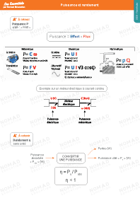 Image d'illustration