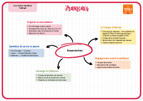Image d'illustration