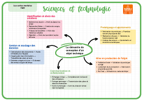 Image d'illustration