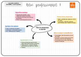 Image d'illustration