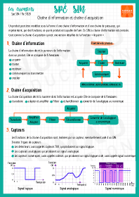 Image d'illustration