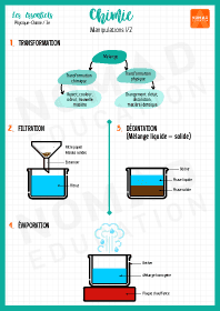 Image d'illustration