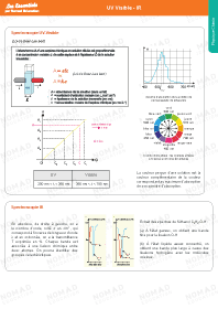 Image d'illustration