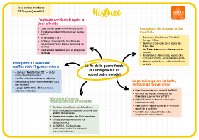 Image d'illustration