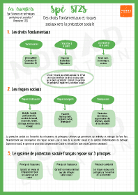 Image d'illustration