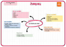 Image d'illustration