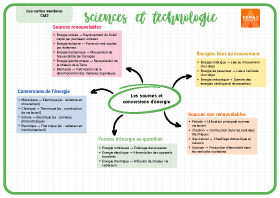 Image d'illustration