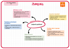 Image d'illustration