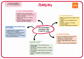 Image d'illustration