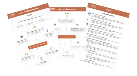 Fiches Orientation de Nomad Education